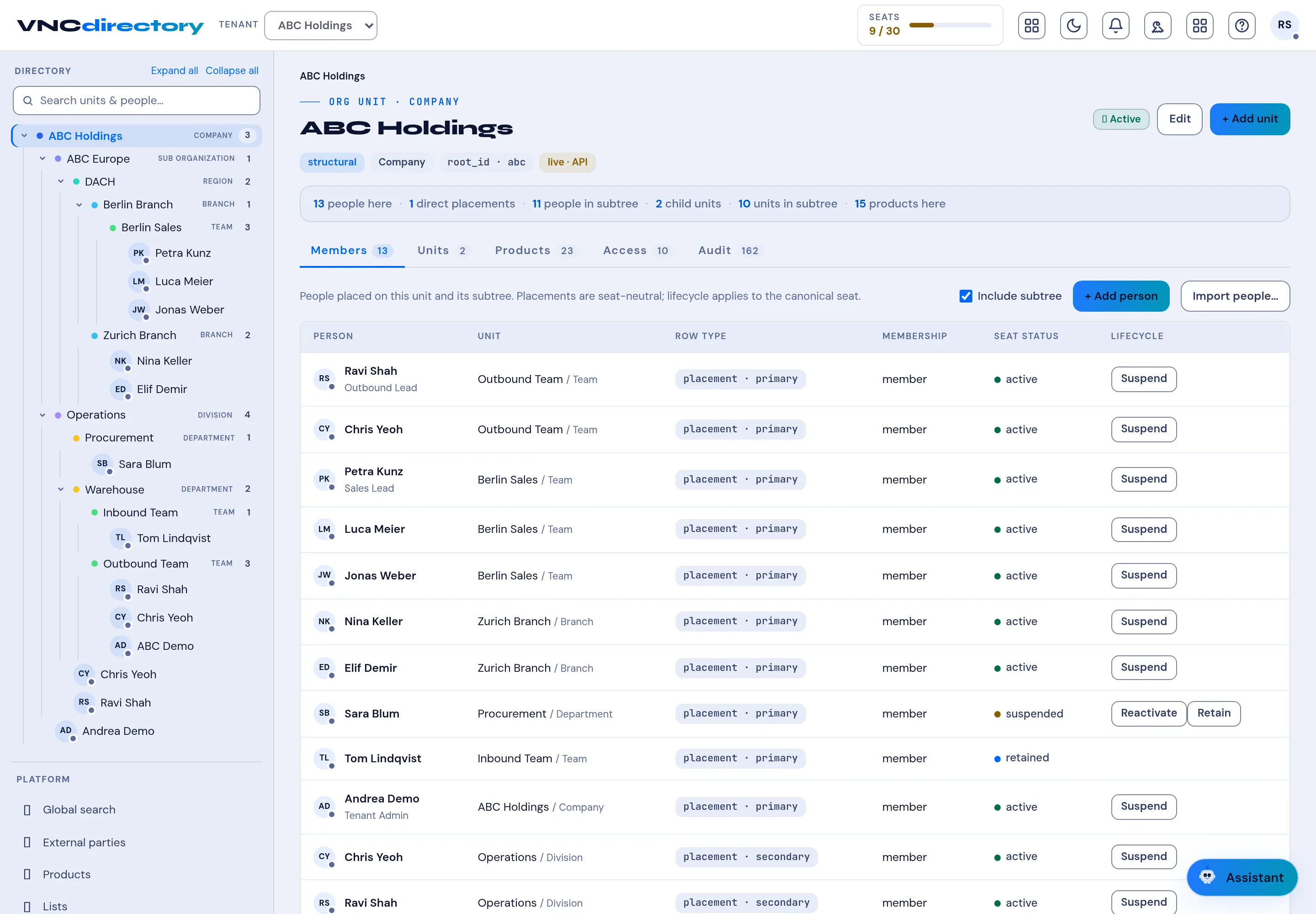 A unit open on the Members tab with placement and seat columns