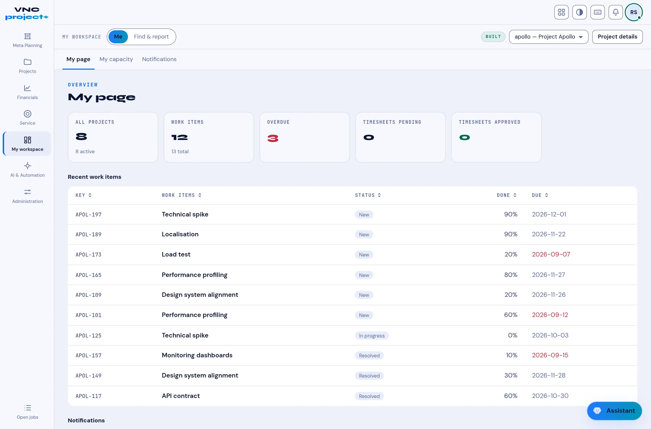 The VNCproject+ home page