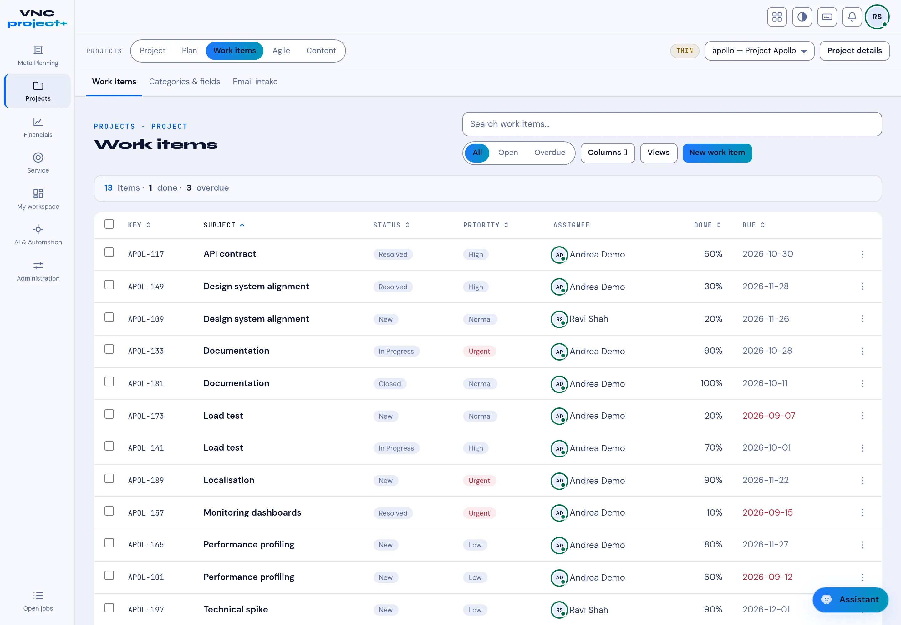 The VNCproject+ Work items tab with filters and the New work item button